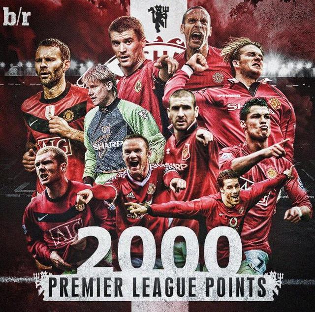 部发展的样 部发展的样